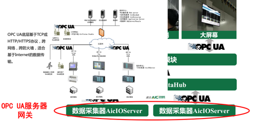 信息安全設備制造入選智能制造雙十大科技進展，行業發展邁入新階段
